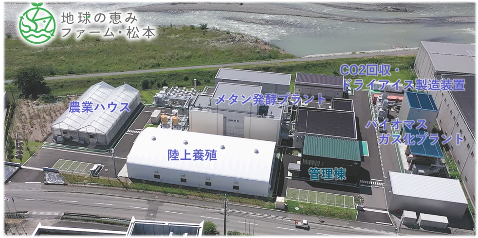 「地球の恵みファーム・松本」全景