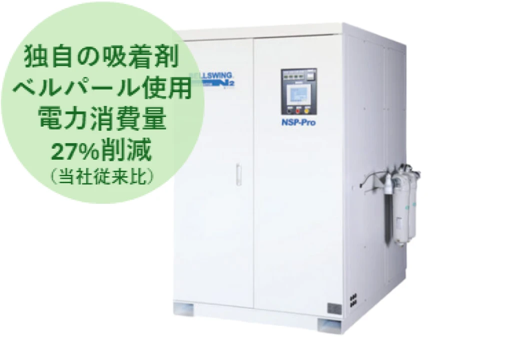 <br>PSA式窒素ガス発生装置「NSP-Pro」