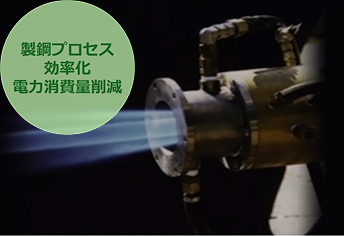 電炉向け吹き込みバーナー<br>「Co-JetⓇ」