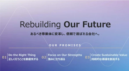経営計画の方向性