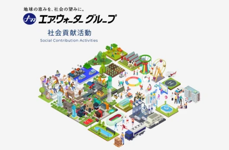 社会貢献活動